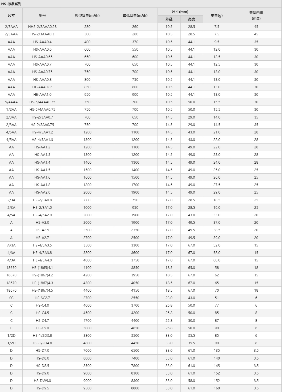 ���Ƶ羺(�й�)���Ӿ���