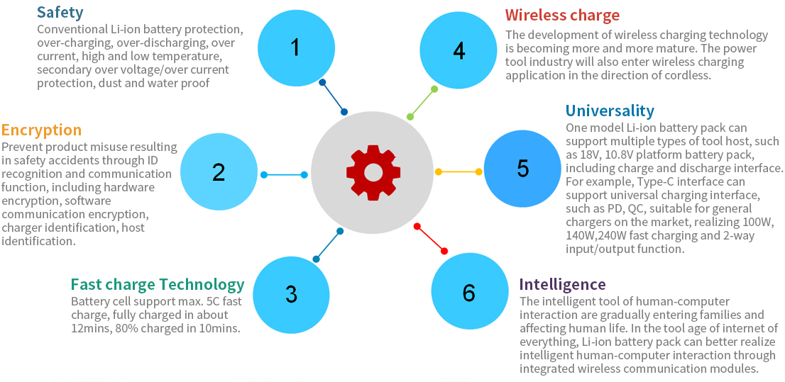 ���Ƶ羺(�й�)���Ӿ���