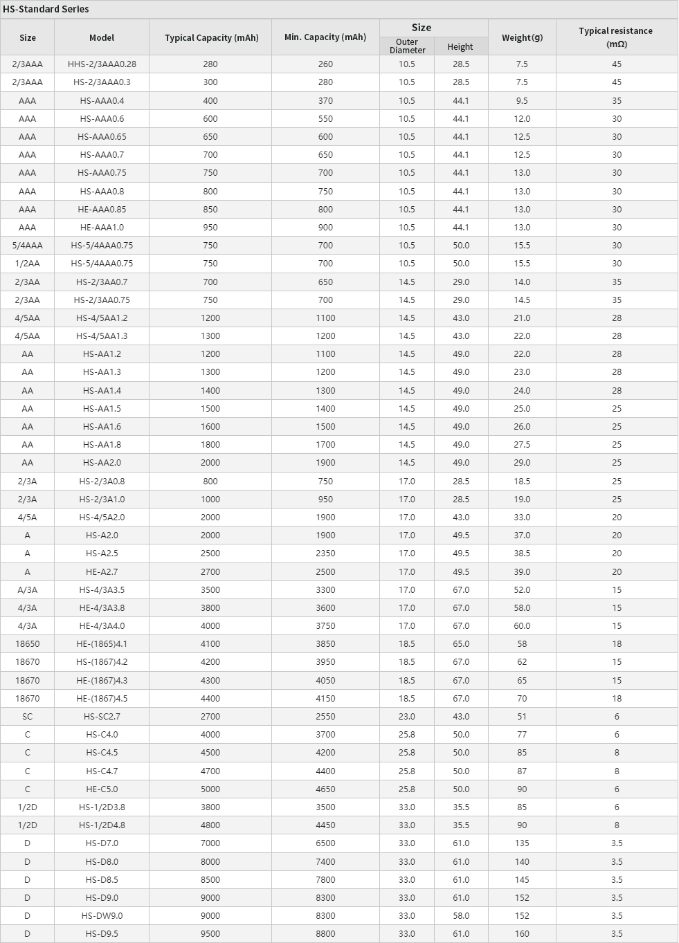 ���Ƶ羺(�й�)���Ӿ���